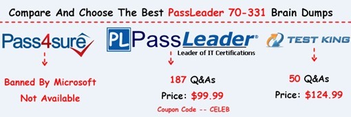 PassLeader 70-331 Exam Questions[24]