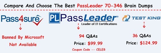 PassLeader 70-346 Exam Questions[7]